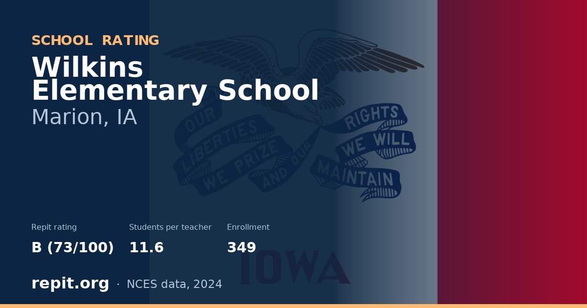 Wilkins Elementary School, Marion, IA — Repit school rating B (73/100)