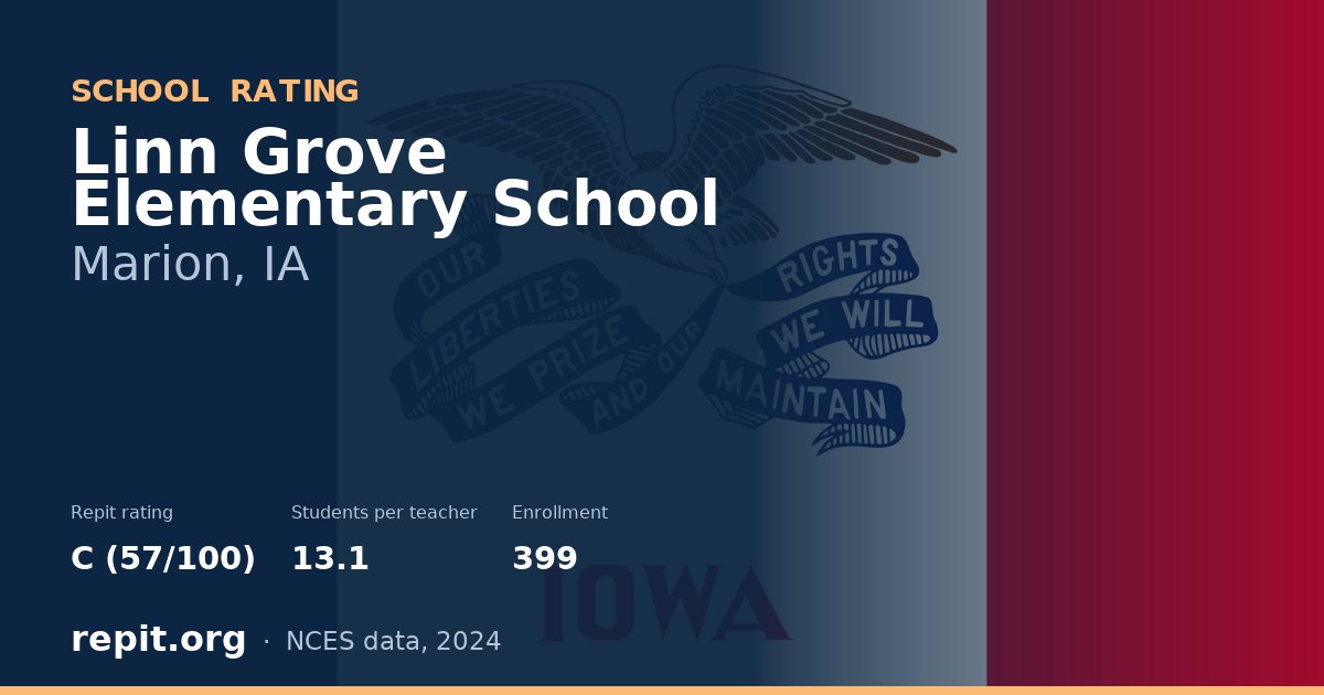 Linn Grove Elementary School, Marion, IA — Repit school rating C (57/100)