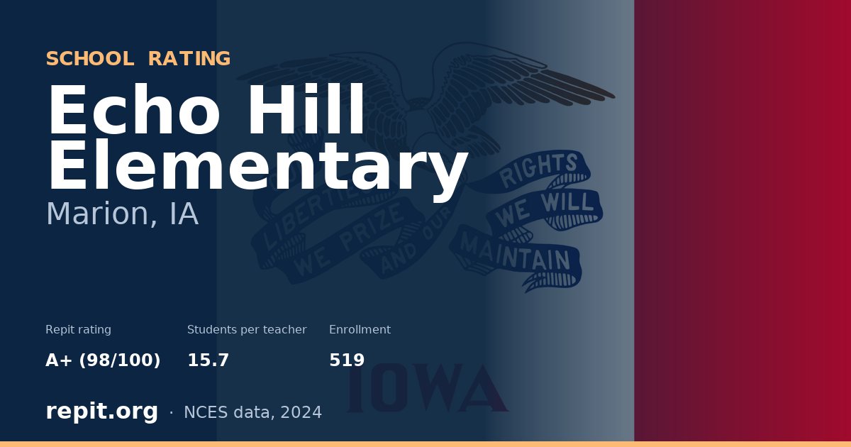 Echo Hill Elementary, Marion, IA — Repit school rating A+ (98/100)