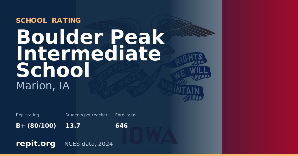 Boulder Peak Intermediate School, Marion, IA — Repit school rating B+ (80/100)