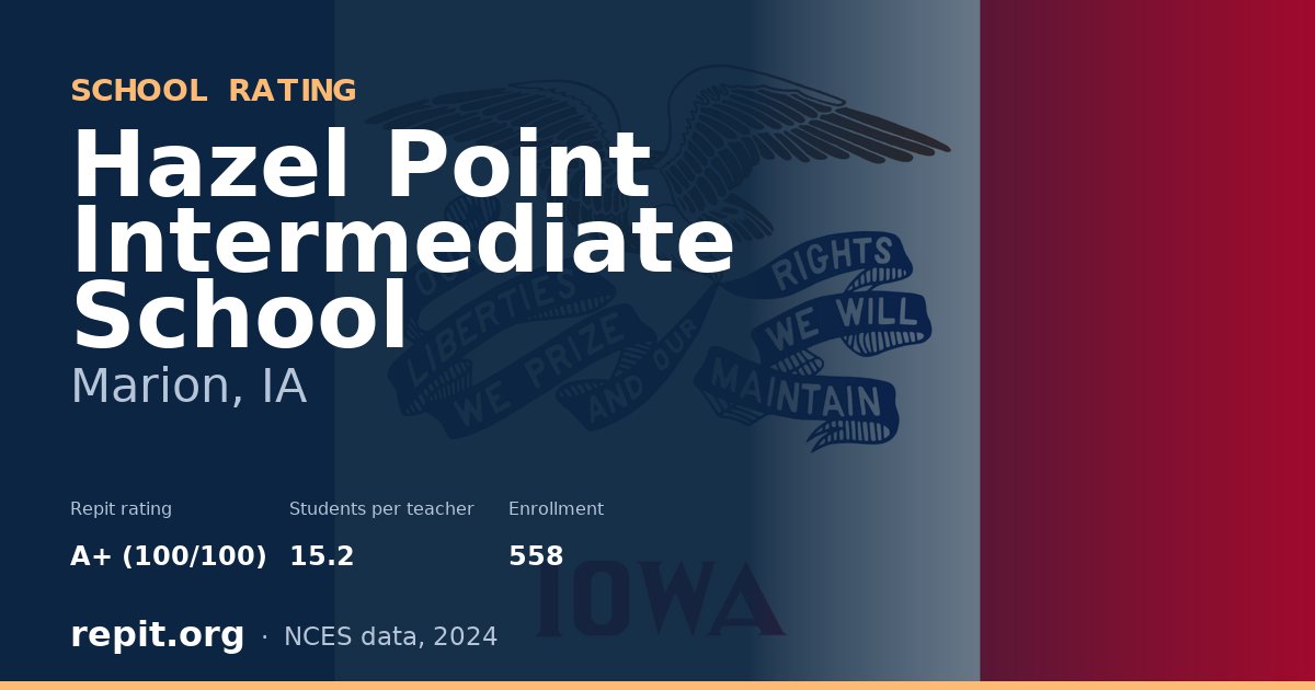 Hazel Point Intermediate School, Marion, IA — Repit school rating A+ (100/100)