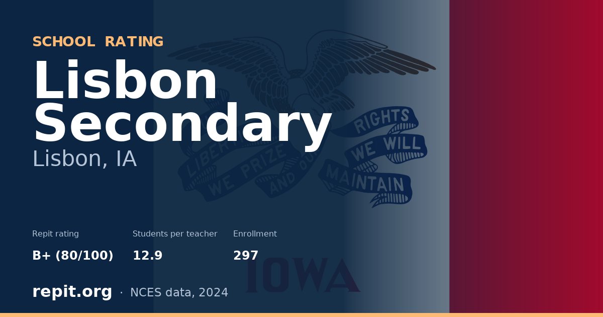 Lisbon Secondary, Lisbon, IA — Repit school rating B+ (80/100)