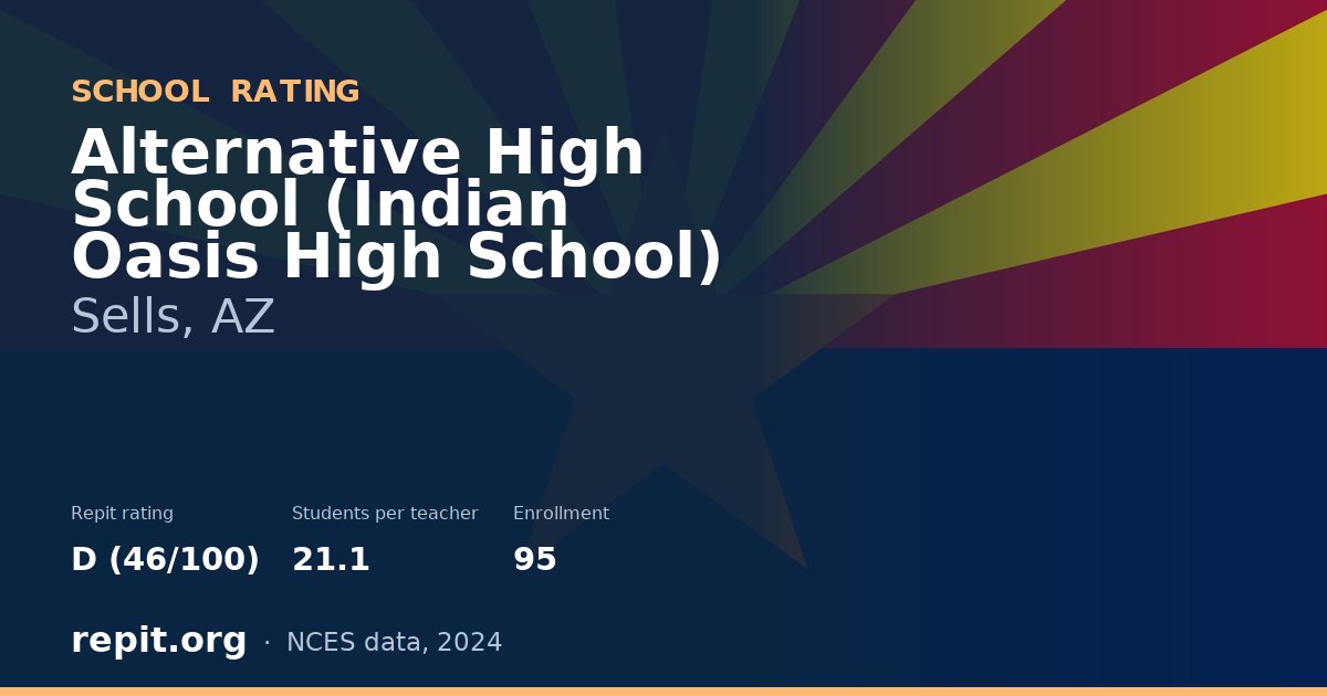 Alternative High School (Indian Oasis High School), Sells, AZ — Repit school rating D (46/100)