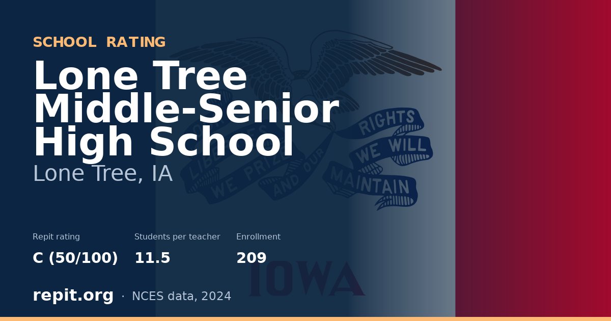 Lone Tree Middle-Senior High School, Lone Tree, IA — Repit school rating C (50/100)