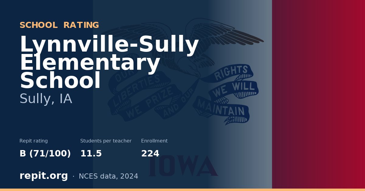 Lynnville-Sully Elementary School, Sully, IA — Repit school rating B (71/100)