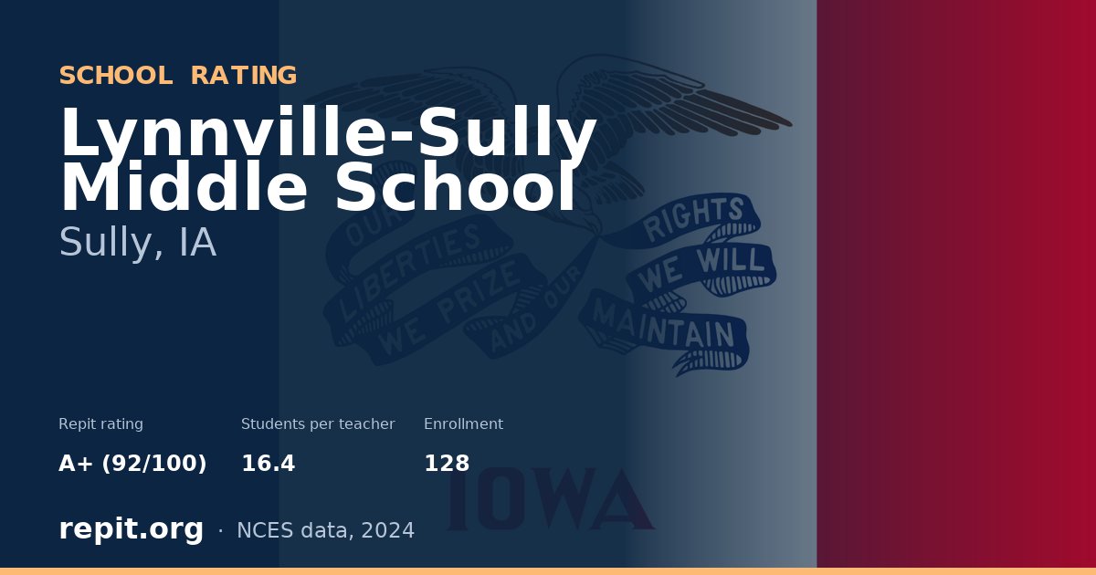 Lynnville-Sully Middle School, Sully, IA — Repit school rating A+ (92/100)