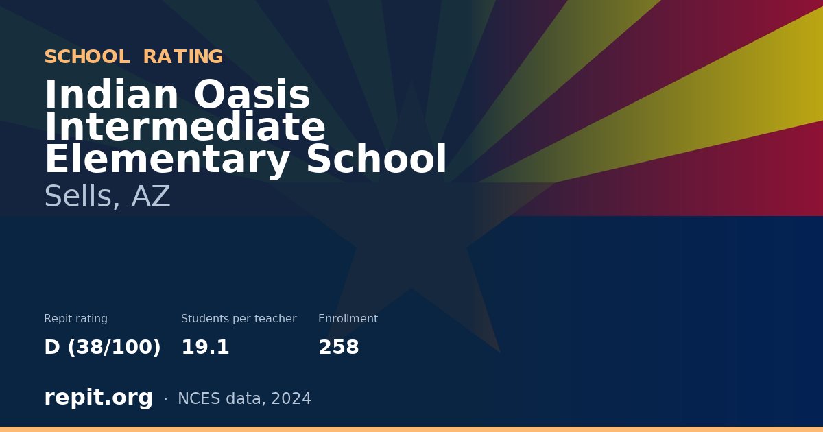 Indian Oasis Intermediate Elementary School, Sells, AZ — Repit school rating D (38/100)
