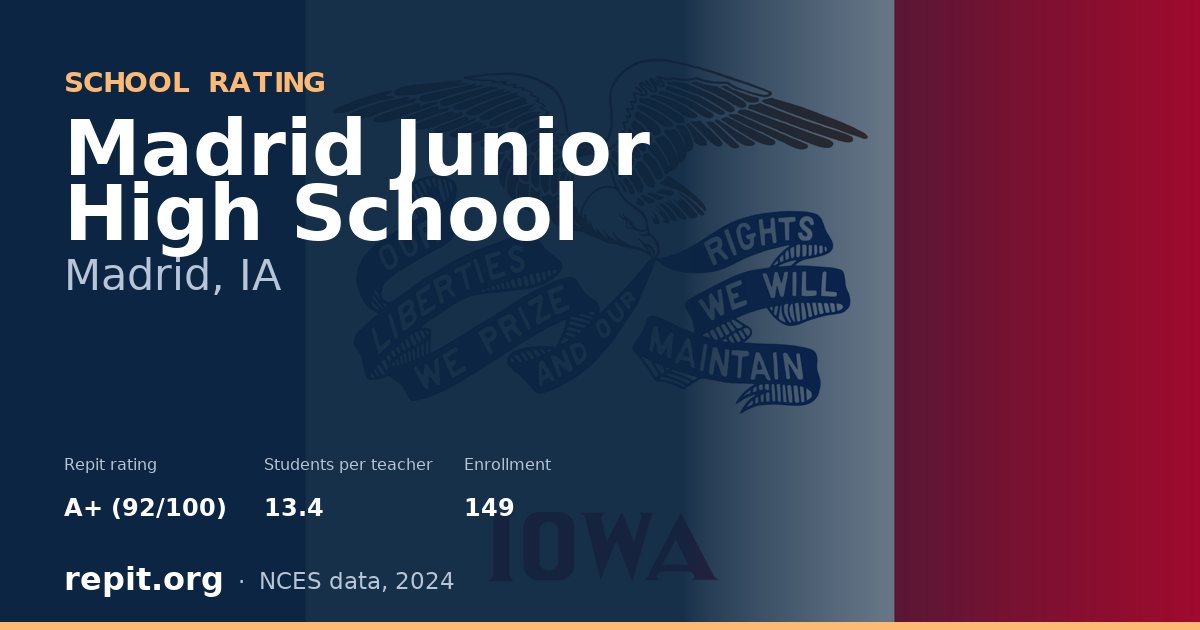 Madrid Junior High School, Madrid, IA — Repit school rating A+ (92/100)