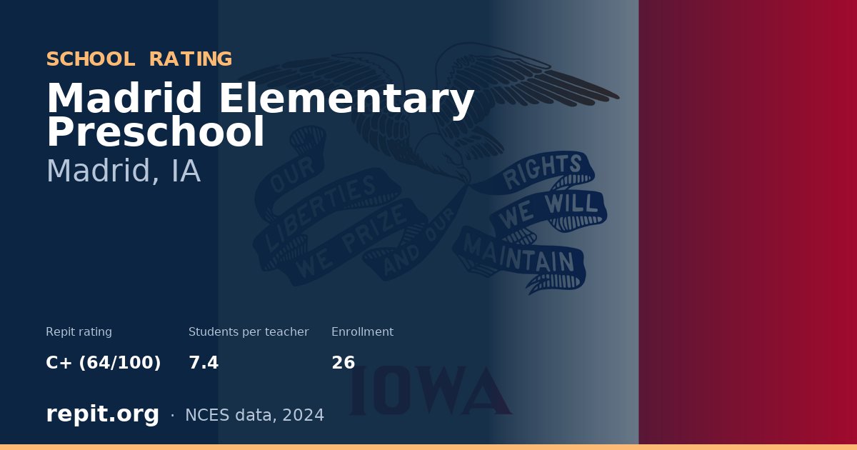 Madrid Elementary Preschool, Madrid, IA — Repit school rating C+ (64/100)