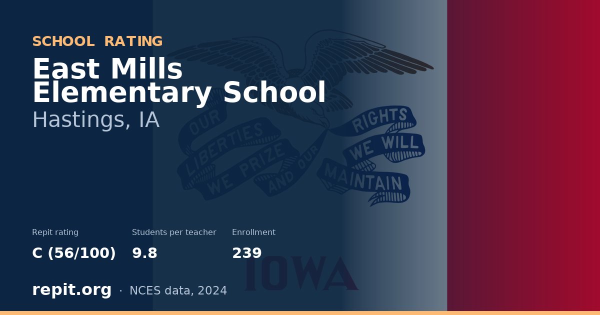 East Mills Elementary School, Hastings, IA — Repit school rating C (56/100)