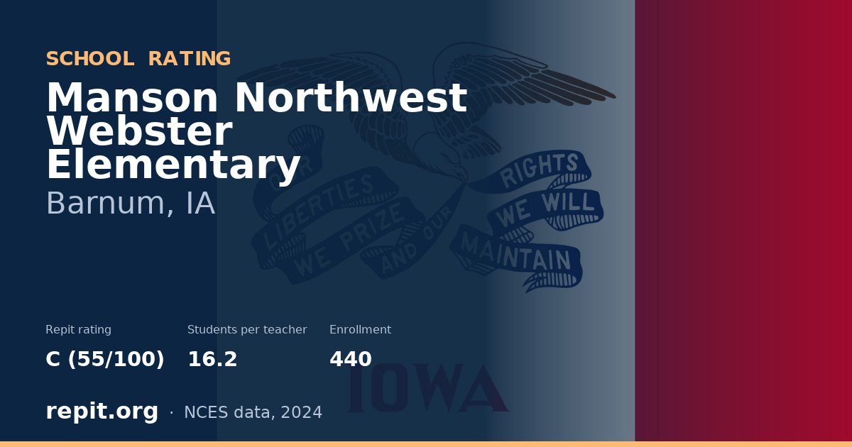 Manson Northwest Webster Elementary, Barnum, IA — Repit school rating C (55/100)