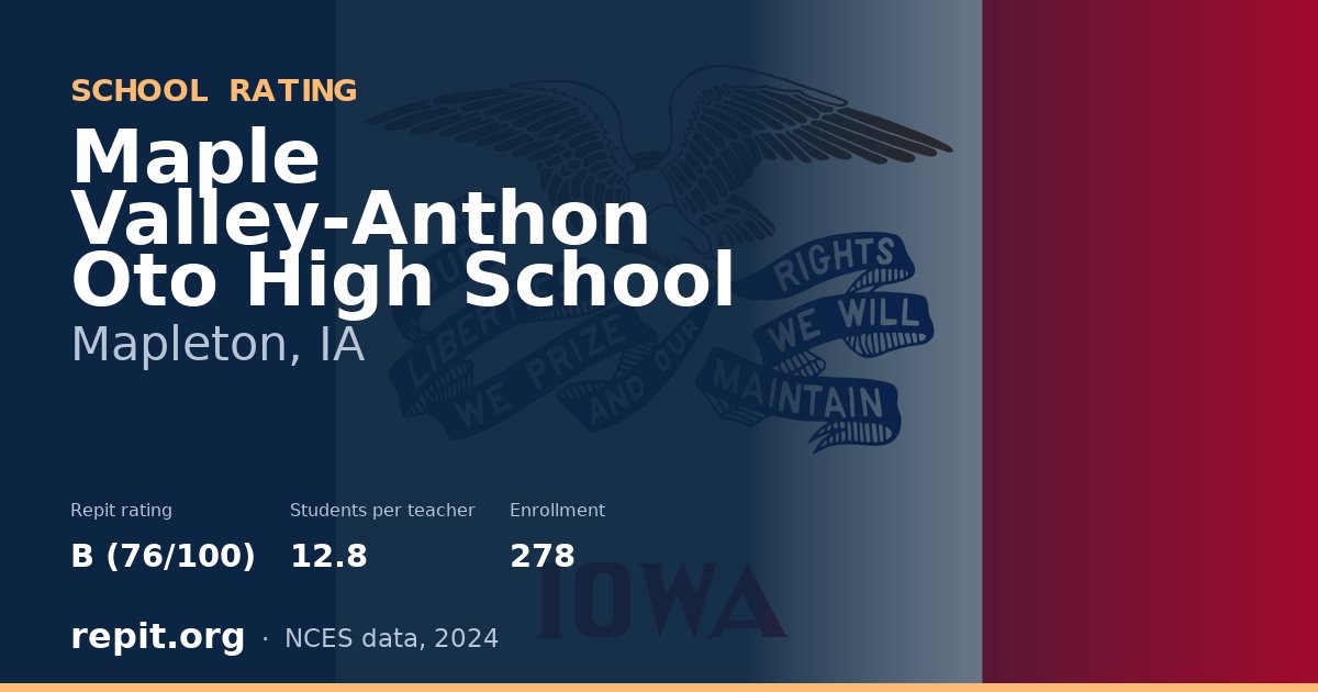 Maple Valley-Anthon Oto High School, Mapleton, IA — Repit school rating B (76/100)