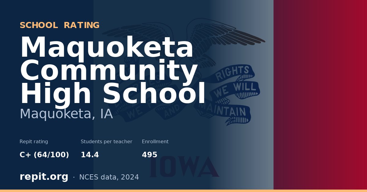 Maquoketa Community High School, Maquoketa, IA — Repit school rating C+ (64/100)