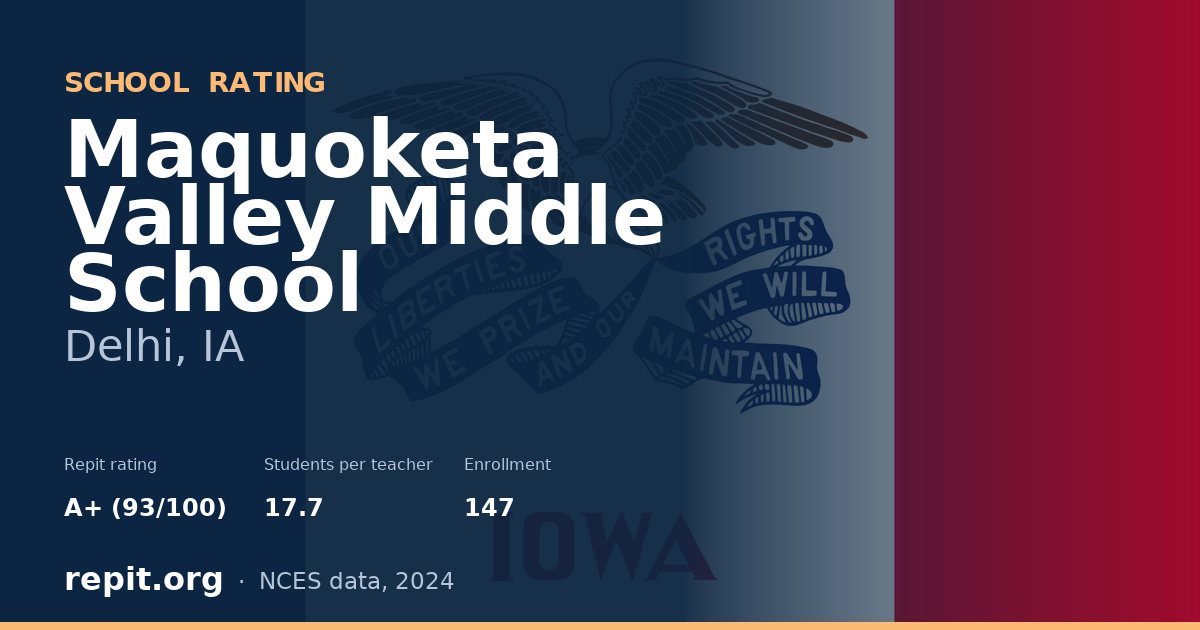 Maquoketa Valley Middle School, Delhi, IA — Repit school rating A+ (93/100)
