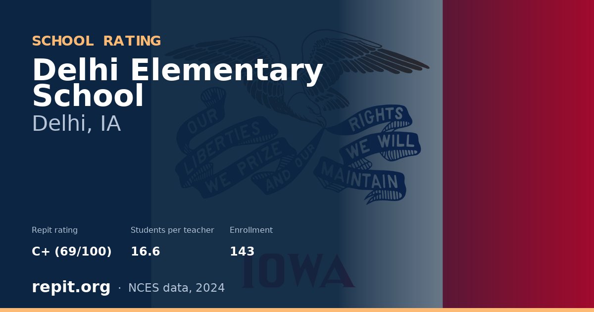 Delhi Elementary School, Delhi, IA — Repit school rating C+ (69/100)