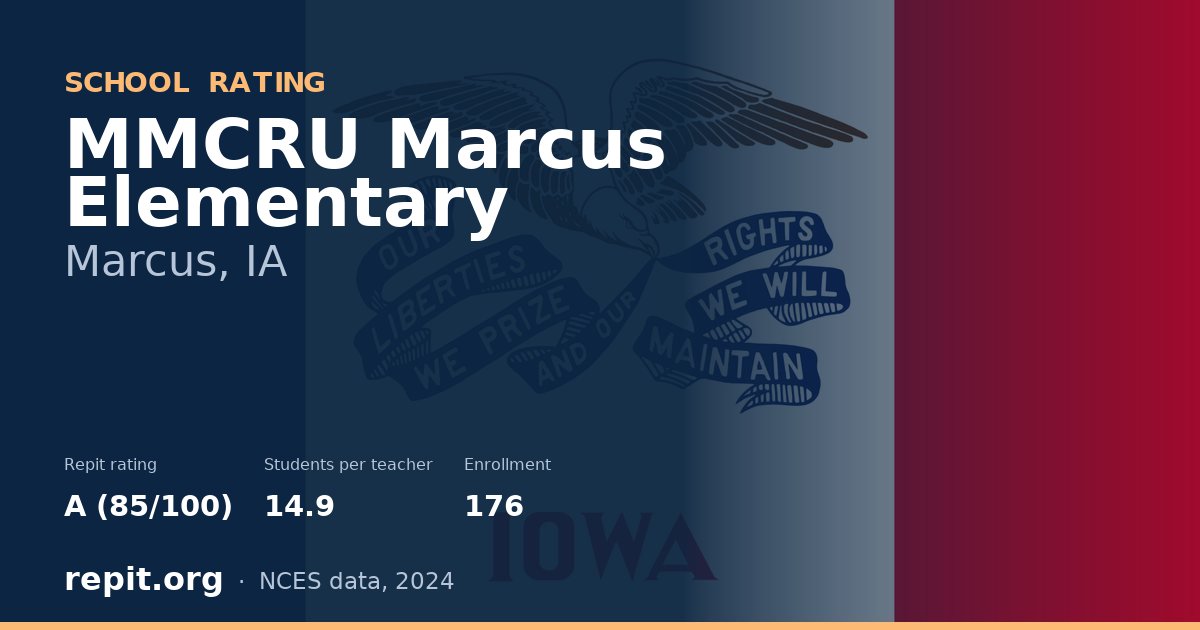 MMCRU Marcus Elementary, Marcus, IA — Repit school rating A (85/100)