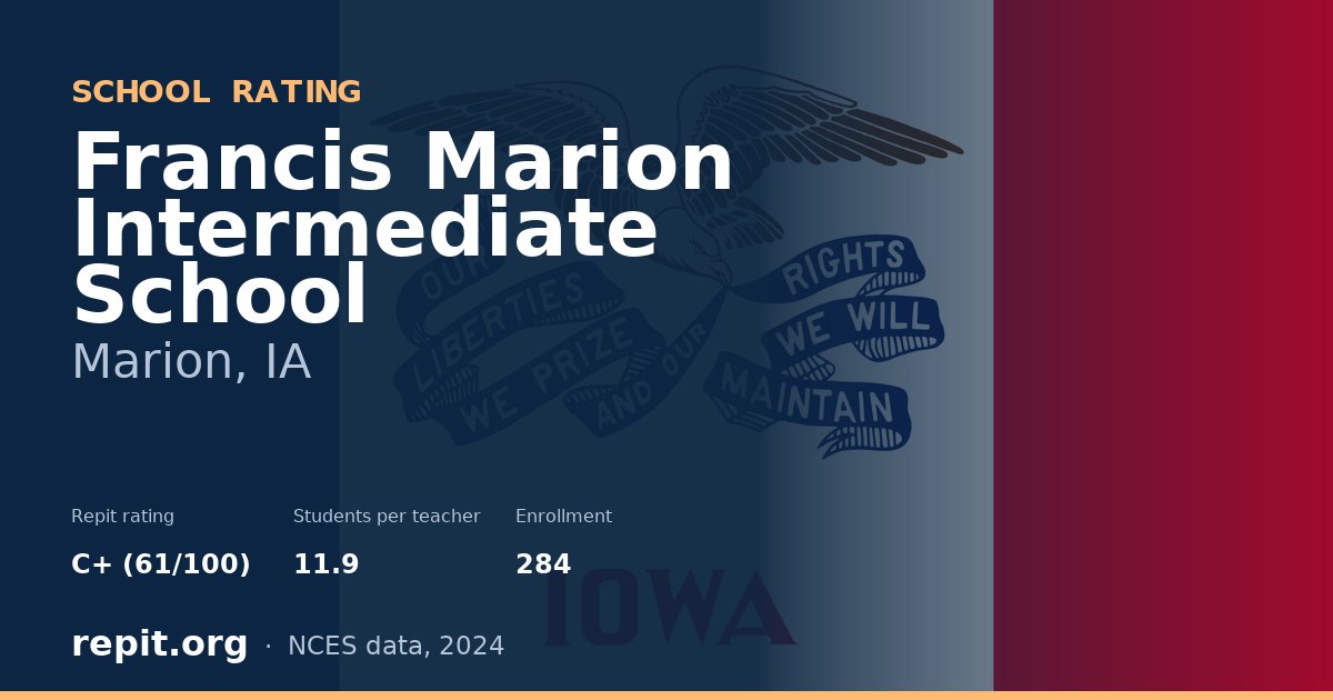 Francis Marion Intermediate School, Marion, IA — Repit school rating C+ (61/100)