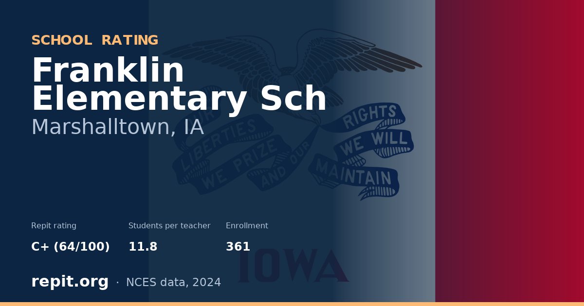 Franklin Elementary Sch, Marshalltown, IA — Repit school rating C+ (64/100)