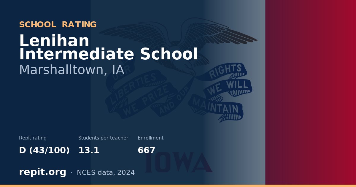 Lenihan Intermediate School, Marshalltown, IA — Repit school rating D (43/100)