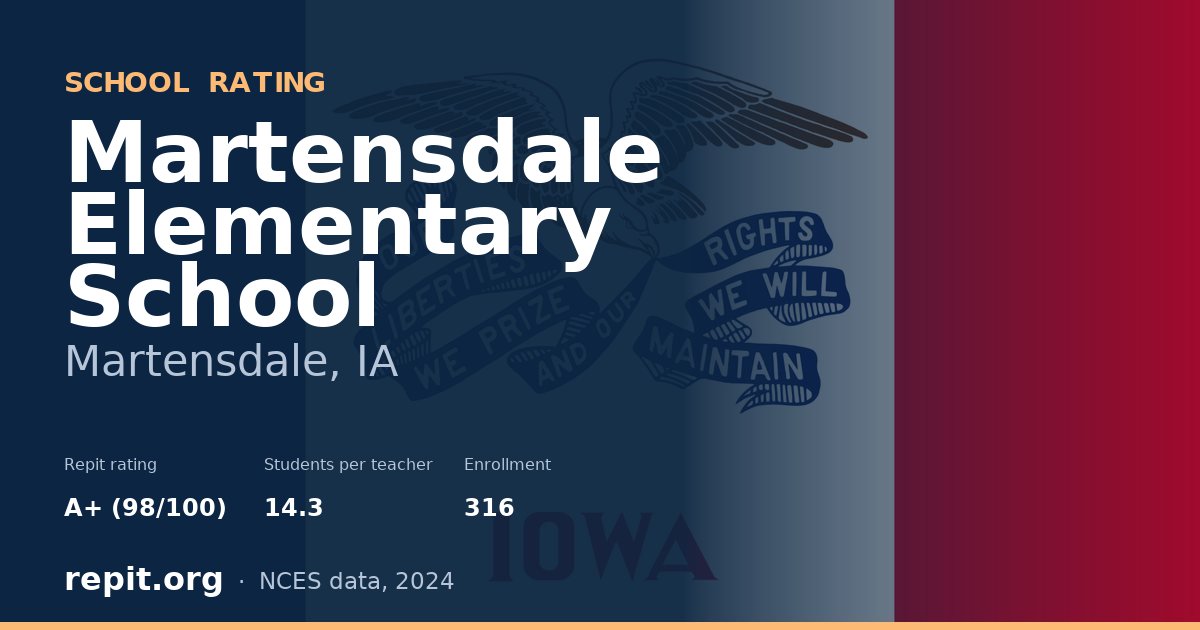 Martensdale Elementary School, Martensdale, IA — Repit school rating A+ (98/100)