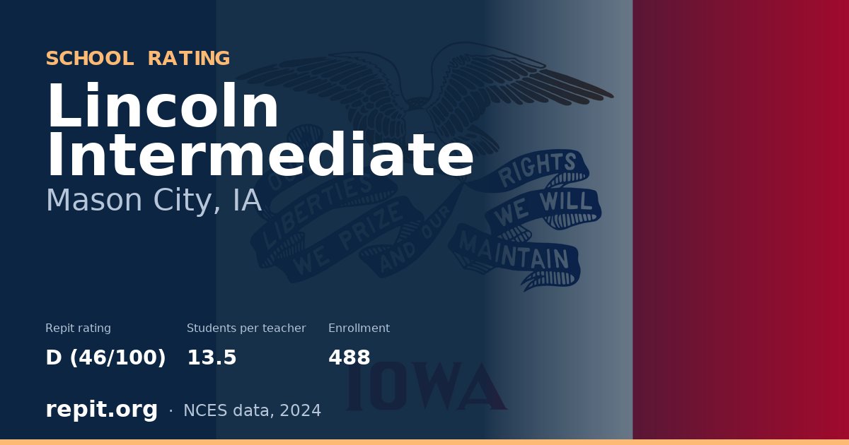 Lincoln Intermediate, Mason City, IA — Repit school rating D (46/100)