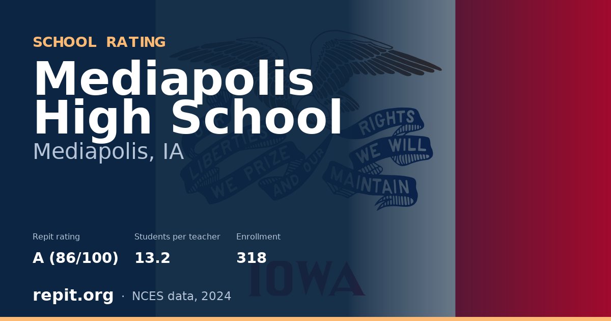 Mediapolis High School, Mediapolis, IA — Repit school rating A (86/100)