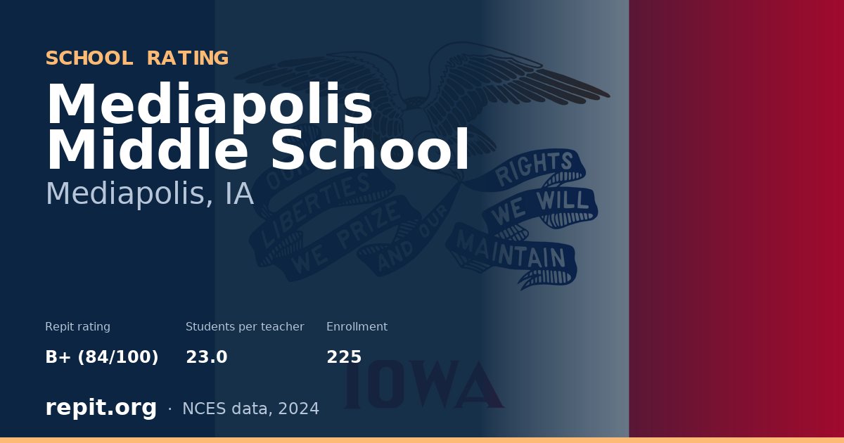 Mediapolis Middle School, Mediapolis, IA — Repit school rating B+ (84/100)