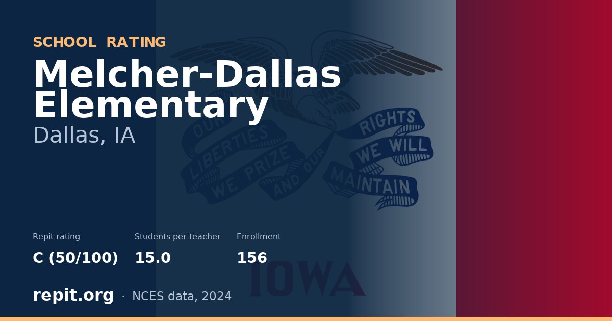 Melcher-Dallas Elementary, Dallas, IA — Repit school rating C (50/100)