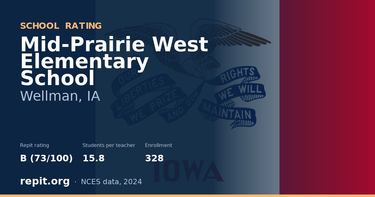 Mid-Prairie West Elementary School, Wellman, IA — Repit school rating B (73/100)