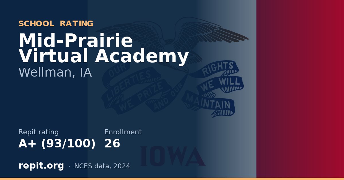 Mid-Prairie Virtual Academy, Wellman, IA — Repit school rating A+ (93/100)