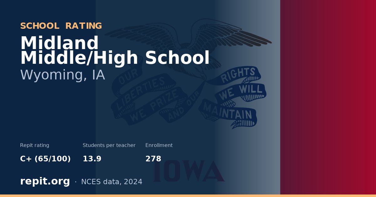 Midland Middle/High  School, Wyoming, IA — Repit school rating C+ (65/100)