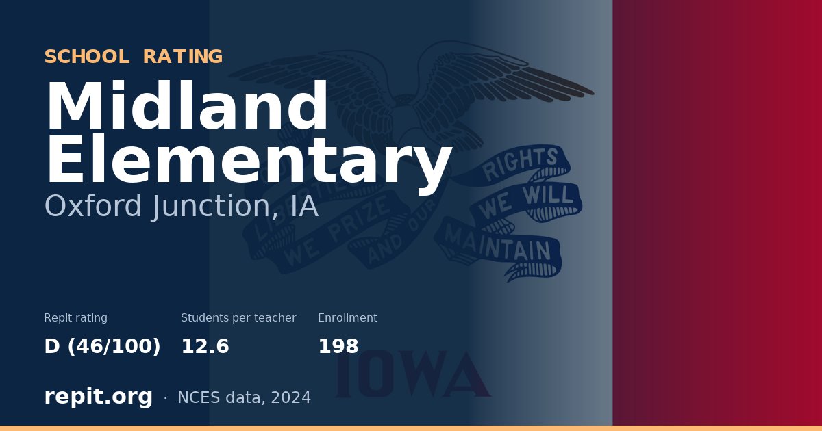 Midland Elementary, Oxford Junction, IA — Repit school rating D (46/100)