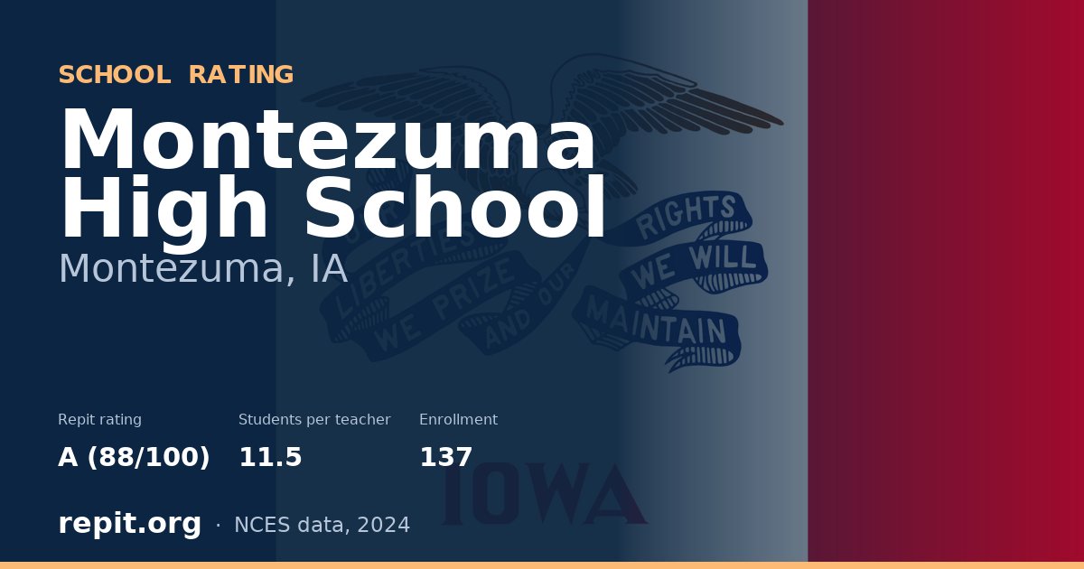Montezuma High School, Montezuma, IA — Repit school rating A (88/100)