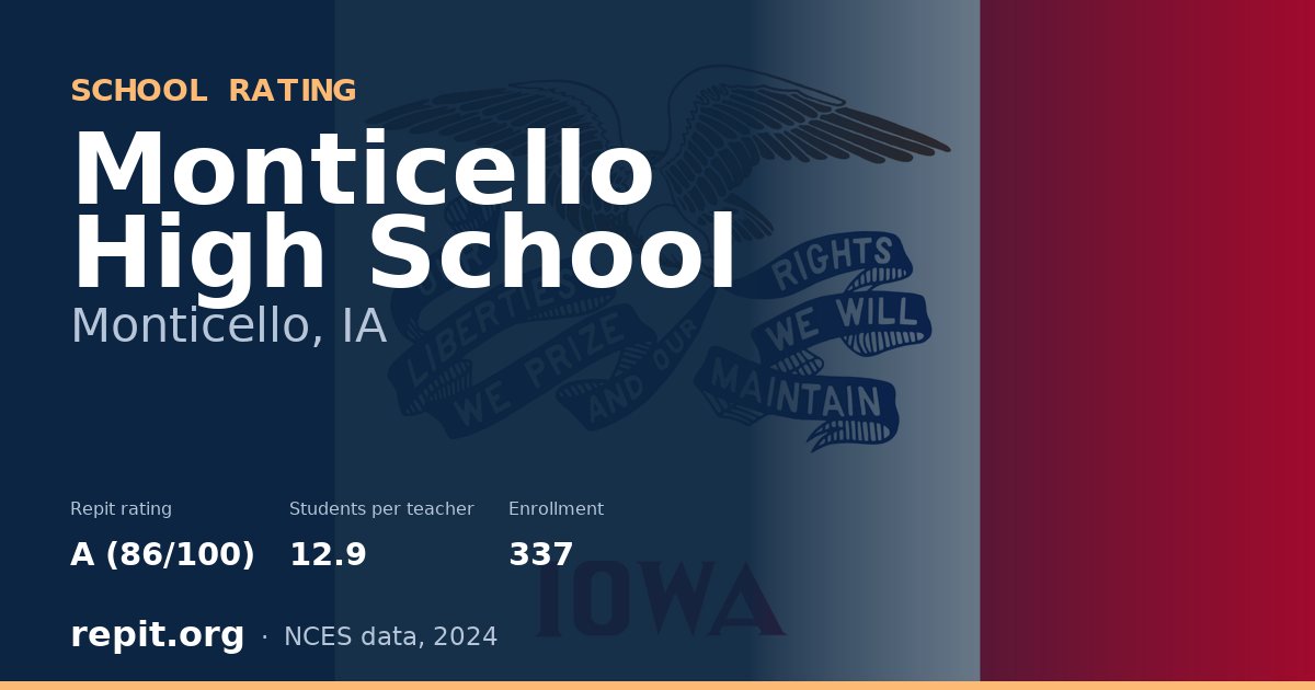 Monticello High School, Monticello, IA — Repit school rating A (86/100)