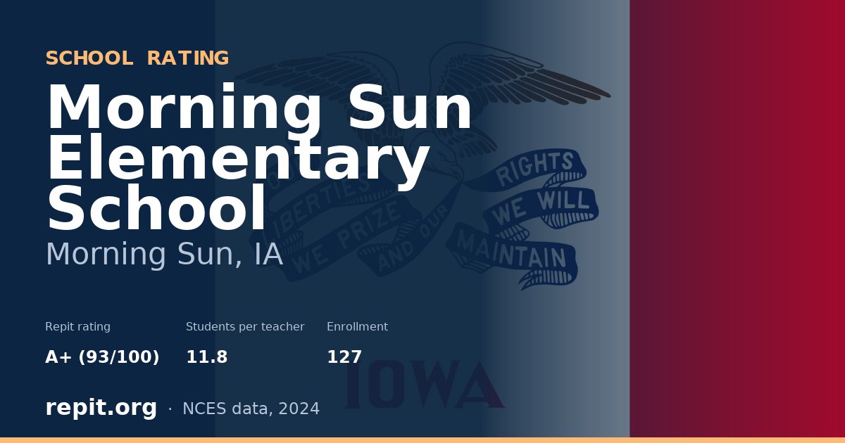 Morning Sun Elementary School, Morning Sun, IA — Repit school rating A+ (93/100)