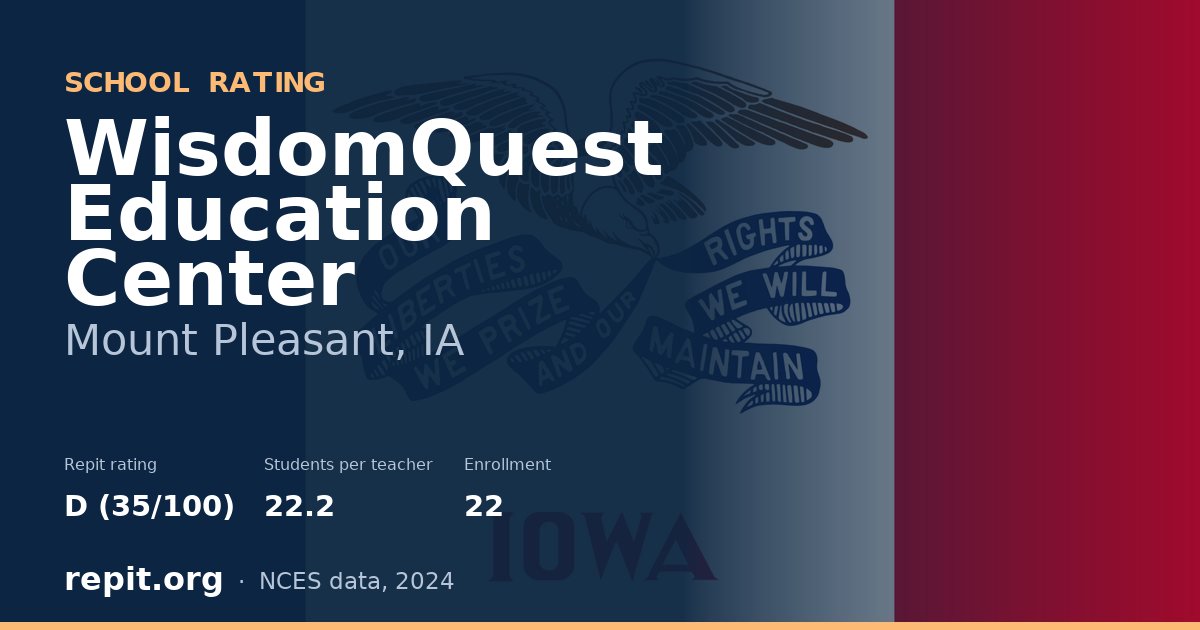 WisdomQuest Education Center, Mount Pleasant, IA — Repit school rating D (35/100)
