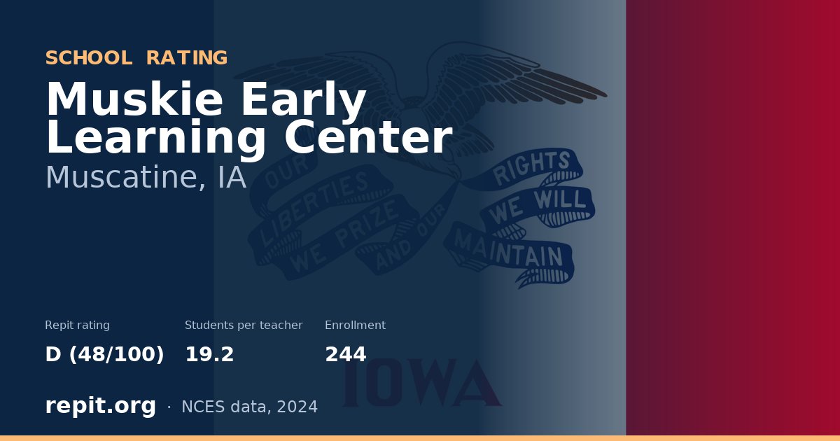 Muskie Early Learning Center, Muscatine, IA — Repit school rating D (48/100)