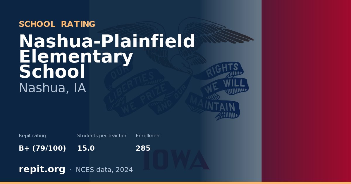 Nashua-Plainfield Elementary School, Nashua, IA — Repit school rating B+ (79/100)