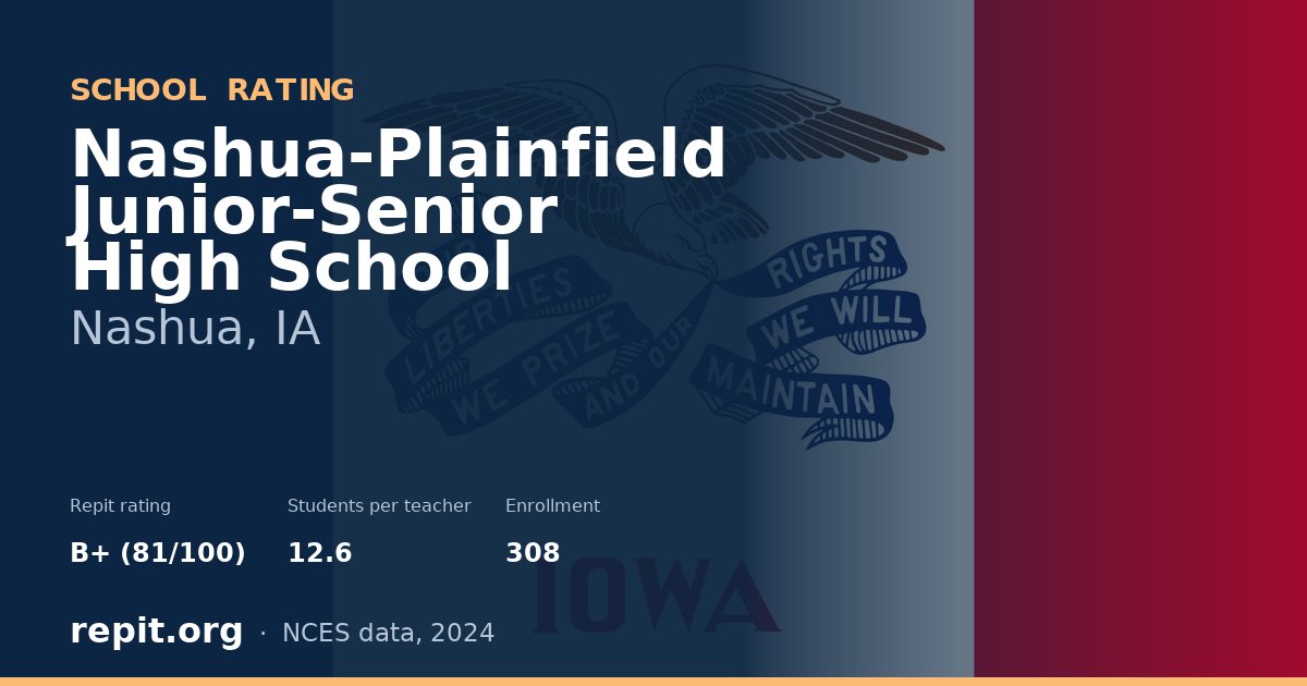Nashua-Plainfield Junior-Senior High School, Nashua, IA — Repit school rating B+ (81/100)