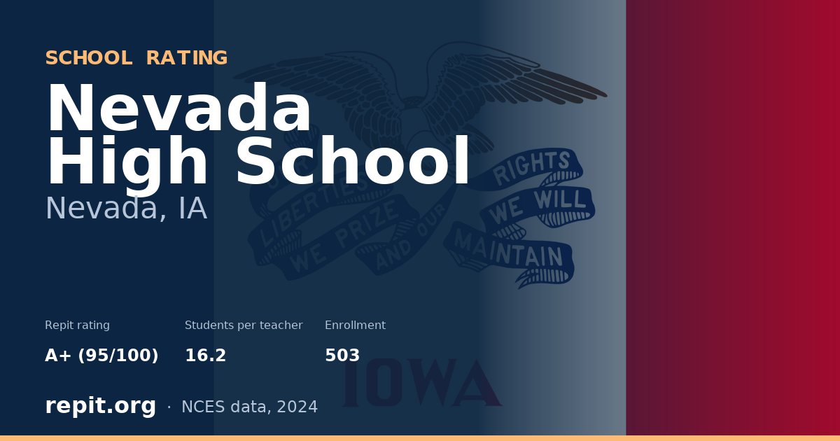 Nevada High School, Nevada, IA — Repit school rating A+ (95/100)