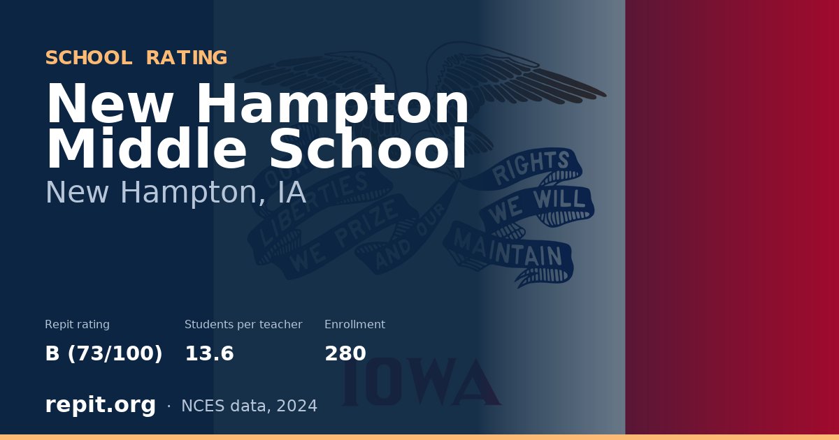 New Hampton Middle School, New Hampton, IA — Repit school rating B (73/100)