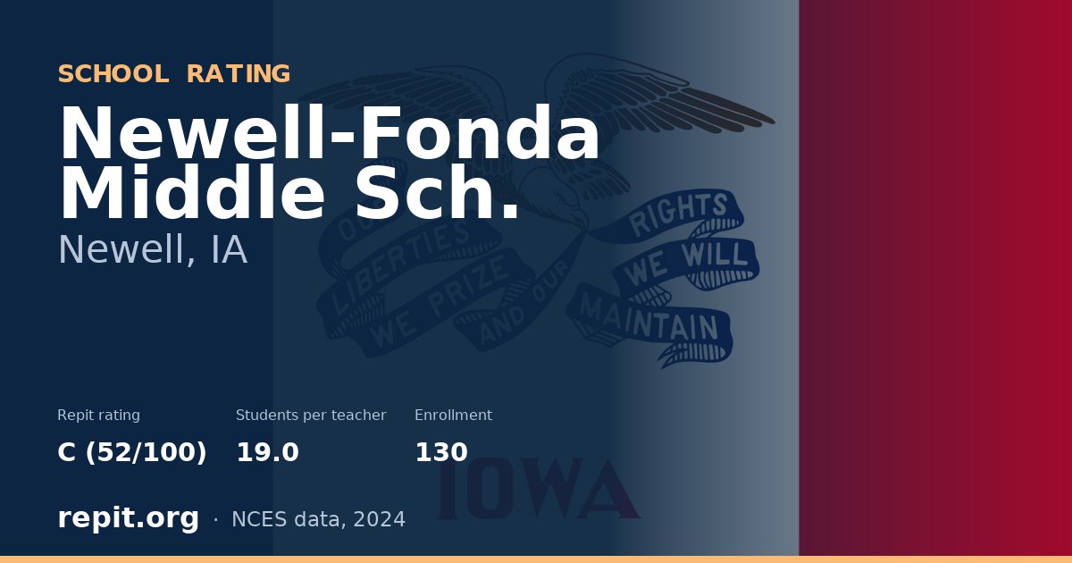 Newell-Fonda Middle Sch., Newell, IA — Repit school rating C (52/100)