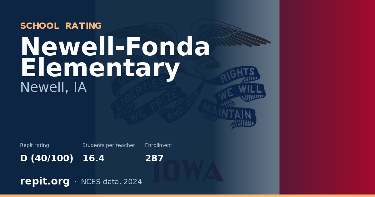 Newell-Fonda Elementary, Newell, IA — Repit school rating D (40/100)