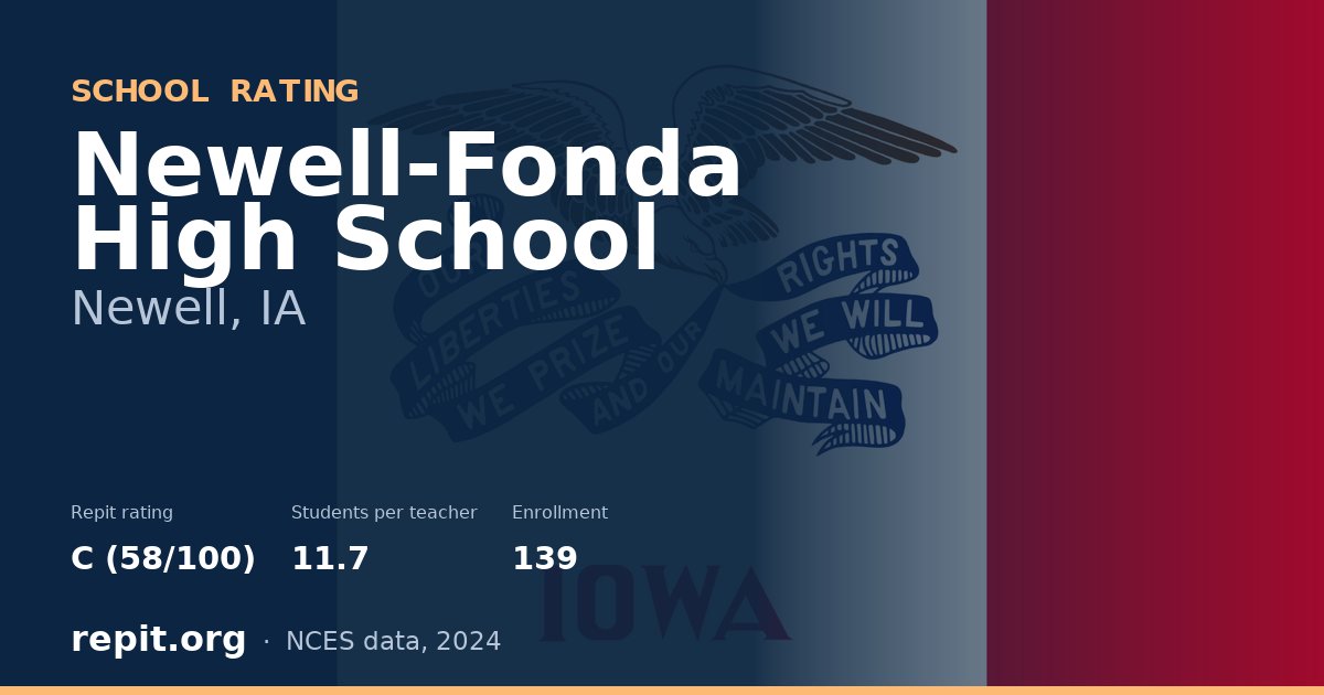 Newell-Fonda High School, Newell, IA — Repit school rating C (58/100)