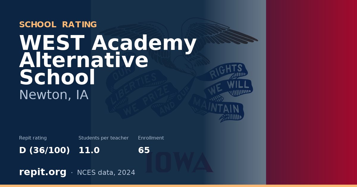 WEST Academy Alternative School, Newton, IA — Repit school rating D (36/100)