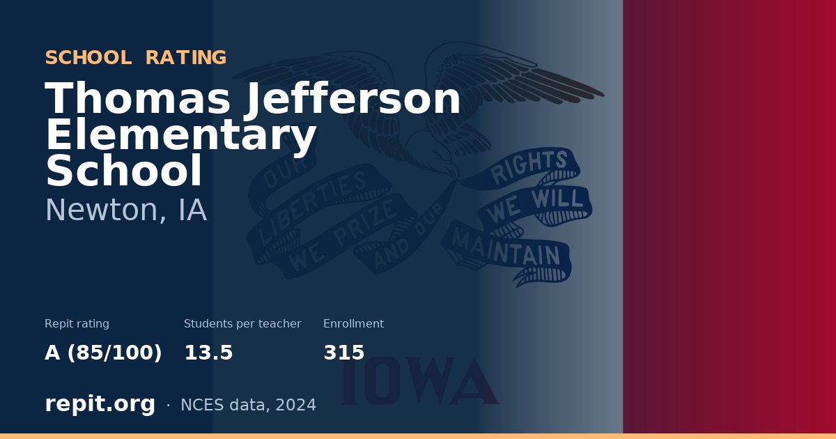 Thomas Jefferson Elementary School, Newton, IA — Repit school rating A (85/100)