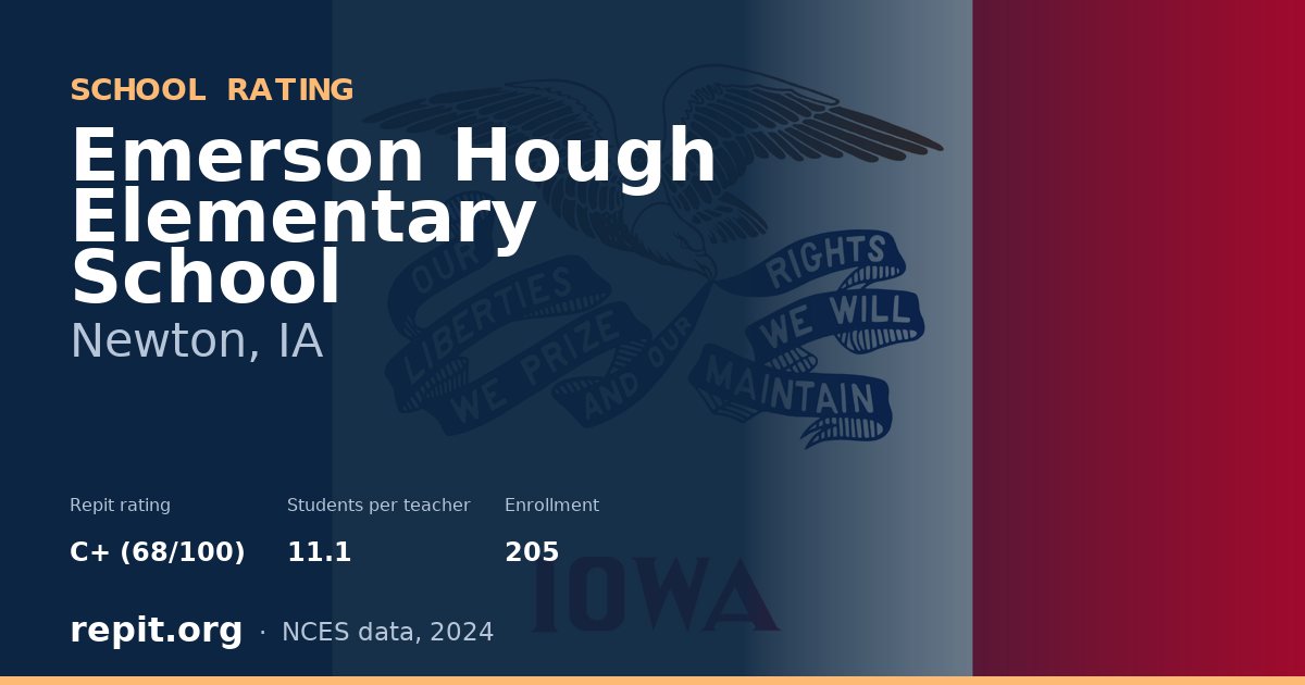 Emerson Hough Elementary School, Newton, IA — Repit school rating C+ (68/100)