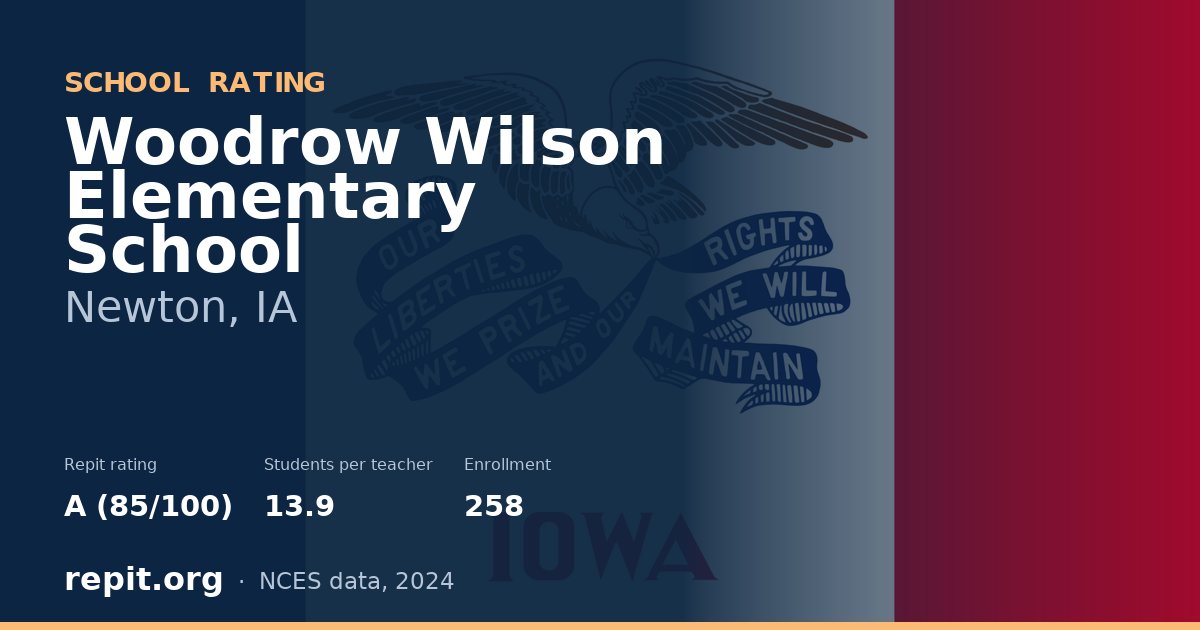 Woodrow Wilson Elementary School, Newton, IA — Repit school rating A (85/100)