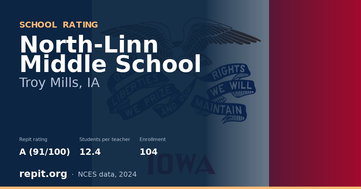 North-Linn Middle School, Troy Mills, IA — Repit school rating A (91/100)