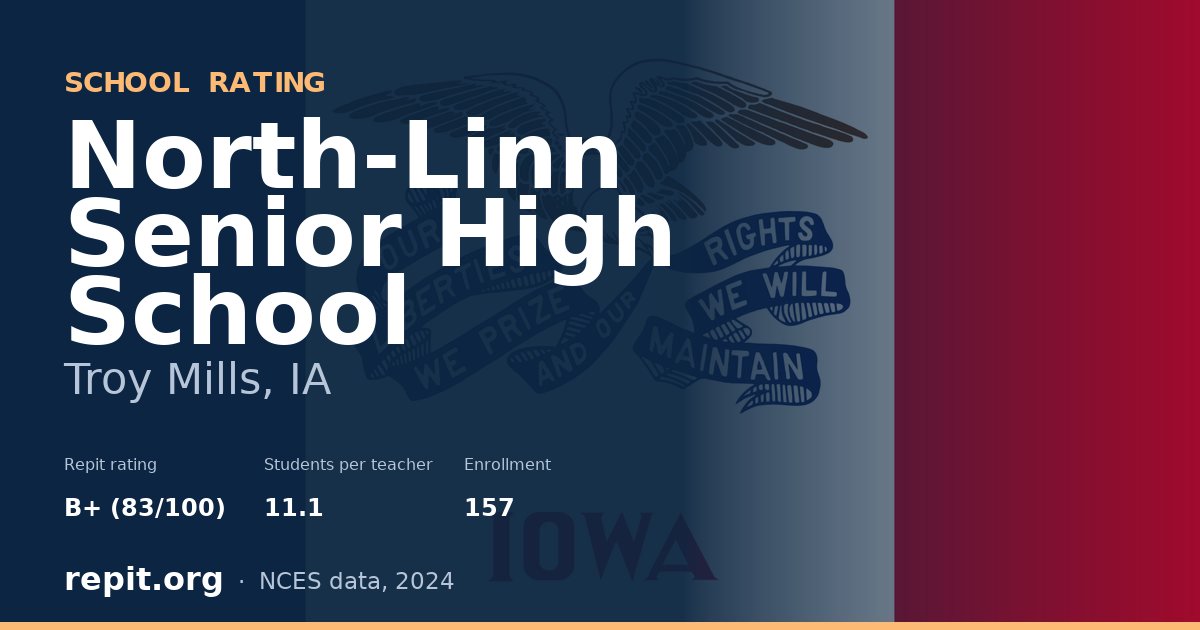 North-Linn Senior High School, Troy Mills, IA — Repit school rating B+ (83/100)